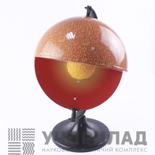 Глобус-модель "Будова Сонця"