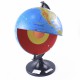 Модель-глобус "Будова Землі"