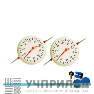 Динамометри демонстраційні (набір)