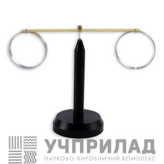 Прилад для демонстрації правила Ленца