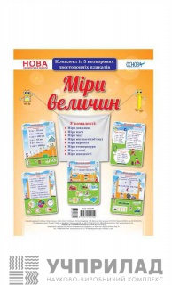 Набір плакатів «Міри величин»