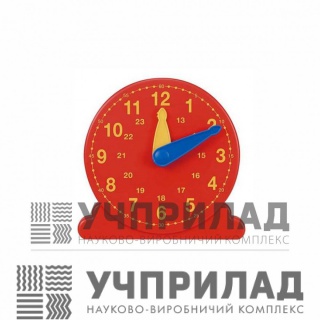 Модель механічного годиннника для учня.