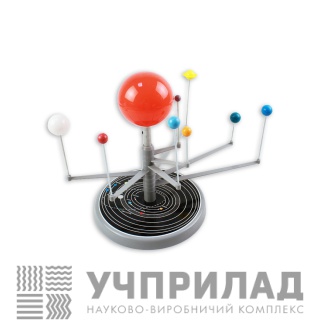 Модель "Сонячна система"