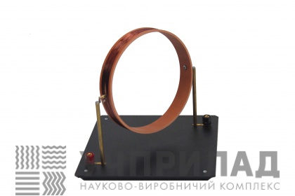 Котушка – моток демонстраційна