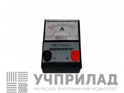 Амперметр