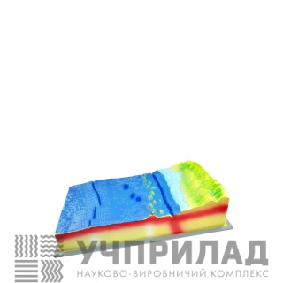 Модель "Рельєф морського дна"