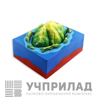 Модель"Формування гір"