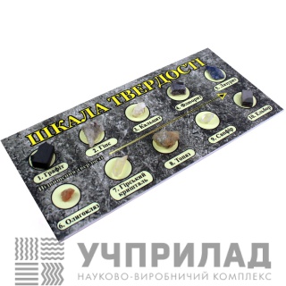 Колекція «Шкала твердості»