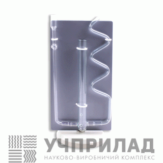Сполучені посудини